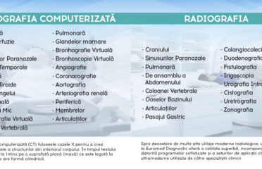 Euromed Diagnostic — Clinici și spitale