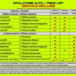 THE CAR WASH & Detailing