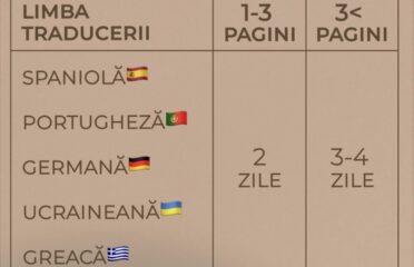 Traduterra — Traduceri și legalizare